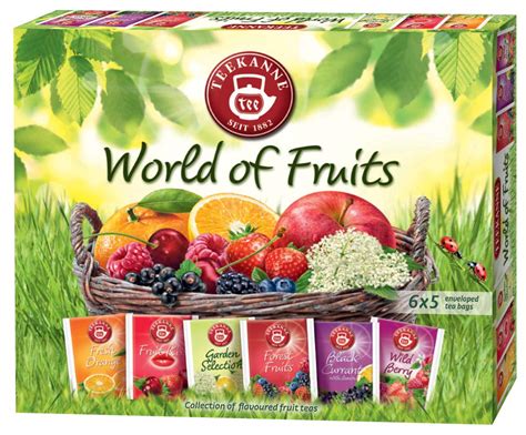 World Of Fruits Review 2024