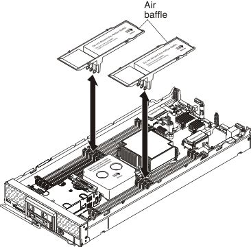 X240 Slots Dimm