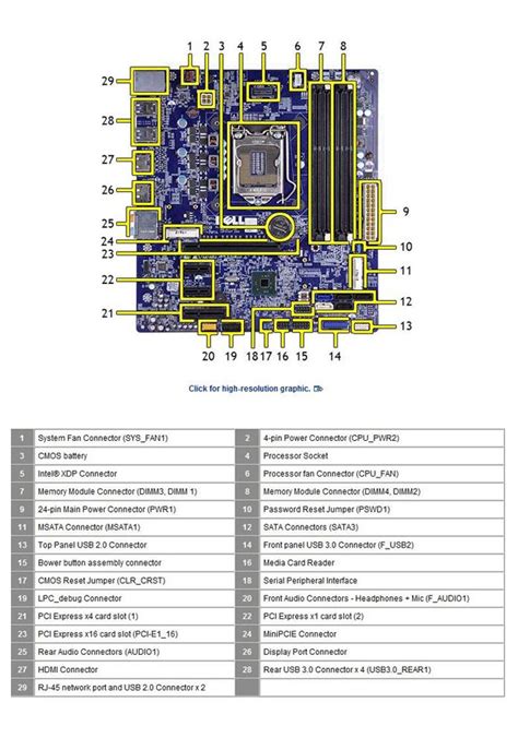 Xps 8700 Slots De Memoria