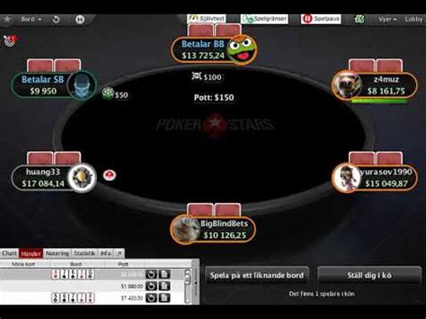 Z4muz Pokerstars