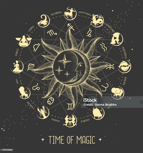 Zodiac Magic Brabet