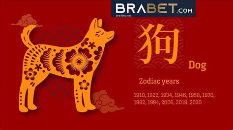 Zodiac Wishes Brabet